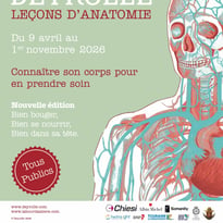 Deyrolle, Leçons d’anatomie