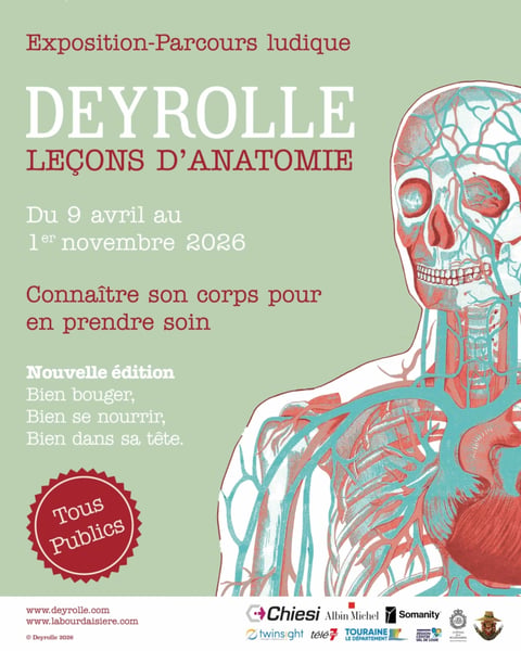 Deyrolle, Leçons d’anatomie