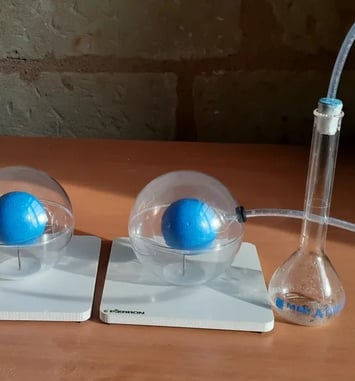 Le changement climatique actuel