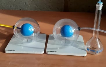 Le changement climatique actuel